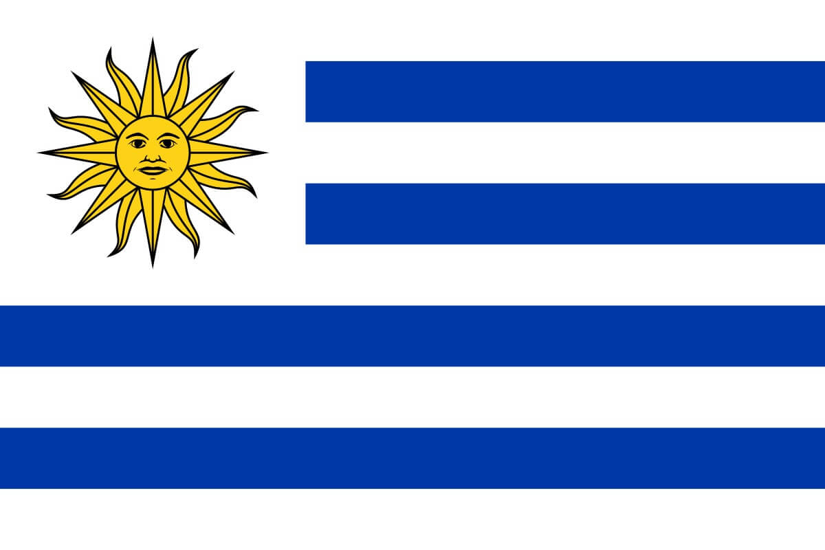 uruguay citizenship residency set up a company offshore bank account