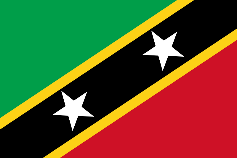 saint kitts and nevis offshore company offshore banking bank account citizenship by investment