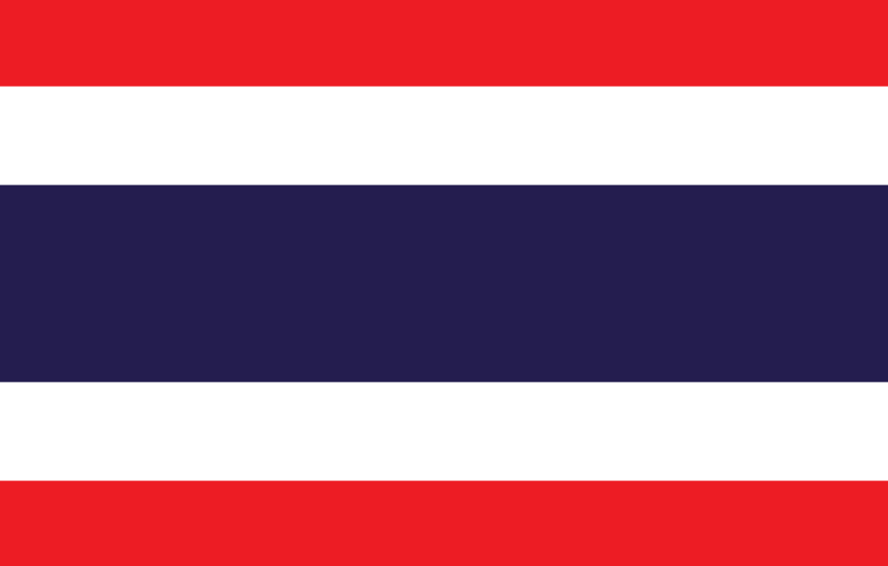 thailand citizenship residency set up a company banking