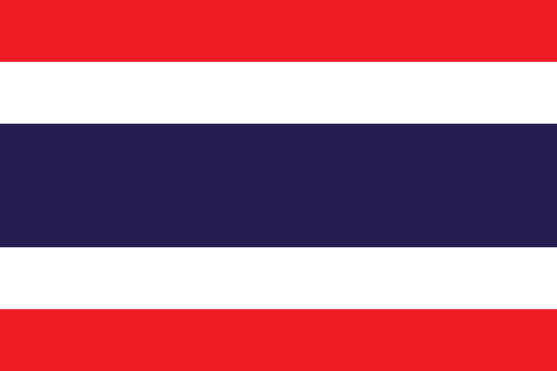 thailand citizenship residency set up a company banking