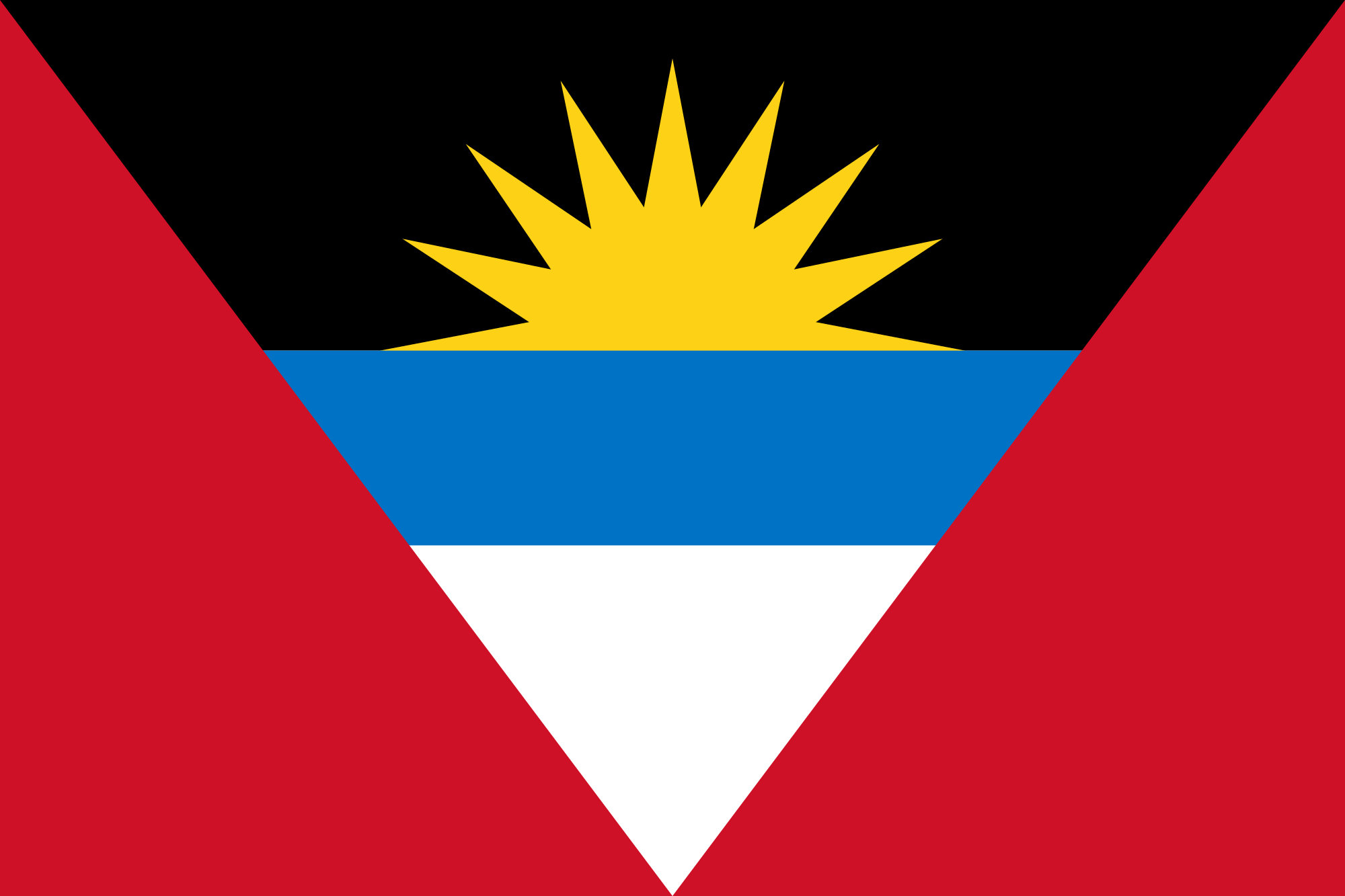 antigua and barbuda citizenship by investment