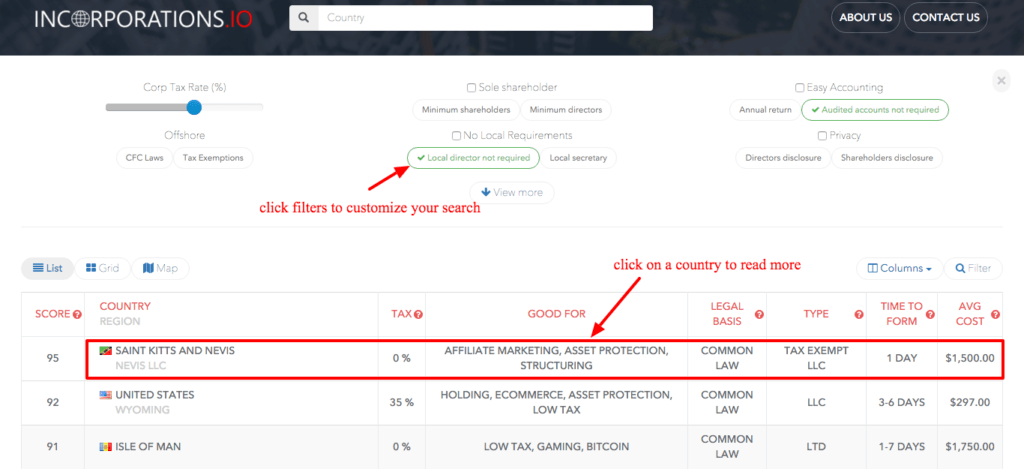 Checkout our free jurisdiction comparison matrix at incorporations.io