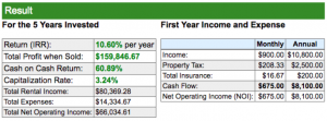 turkey citizenship by investment in real estate